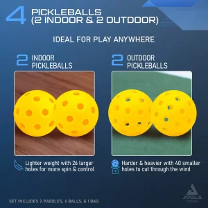 JOOLA Tundra Pickleball Paddle Set